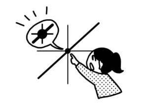 illustration material:中学校数学科・関数・比例,反比例・比例のグラフは原点を通る直線となる/白黒(proportional graph/monochrome)