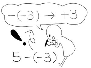 illustration material:中学校数学科・数と式・正の数と負の数の四則計算・負の数を含む減法で負の数をひくとき/白黒(subtraction/monochrome)