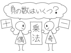 illustration material:中学校数学科・数と式・正の数と負の数の四則計算・負の数を含む乗法では負の数の個数を数えて符号を決める/白黒(Multiplication of negative numbers/monochrome)