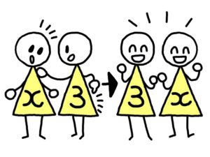 illustration material:中学校数学科・数と式・文字を用いた式・数字は文字の前におく/カラー(Order of numbers and letters in mathematics/color)