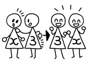 illustration material:中学校数学科・数と式・文字を用いた式・数字は文字の前におく/白黒(Order of numbers and letters in mathematics/monochrome)